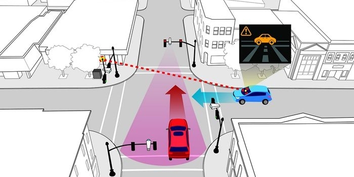 本田汽车新技术能看穿交叉路口建筑物，未来将事故率降为零-图片1