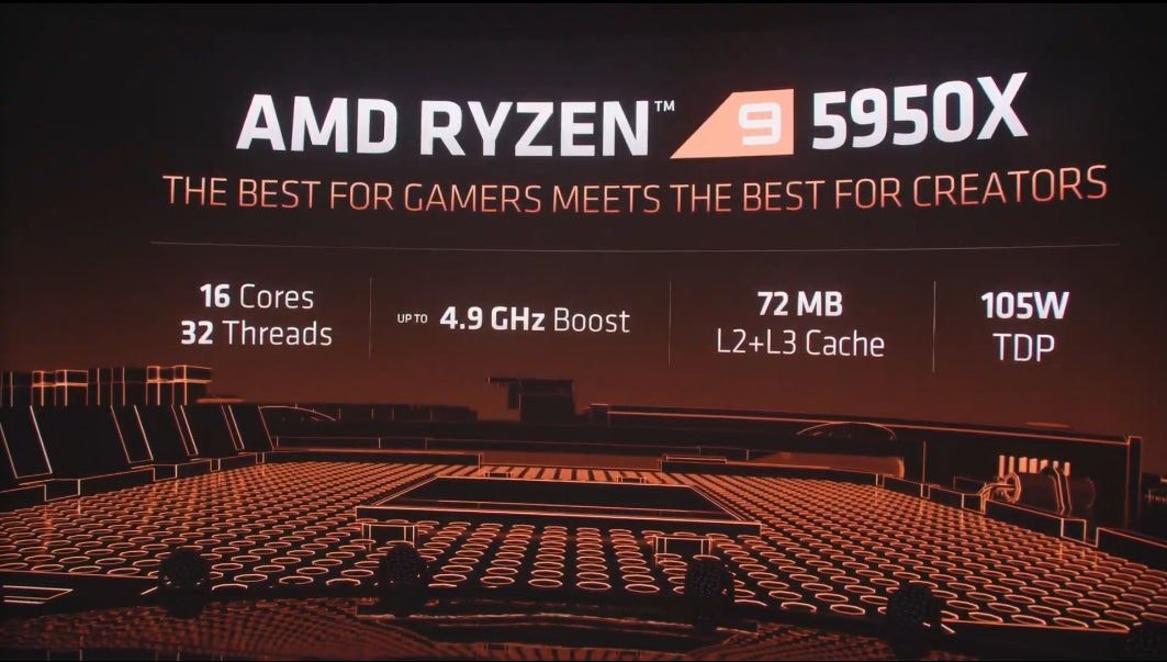 AMD宣布Zen3架构Ryzen5000系列CPU 11月上市，游戏性能较上代提升20%